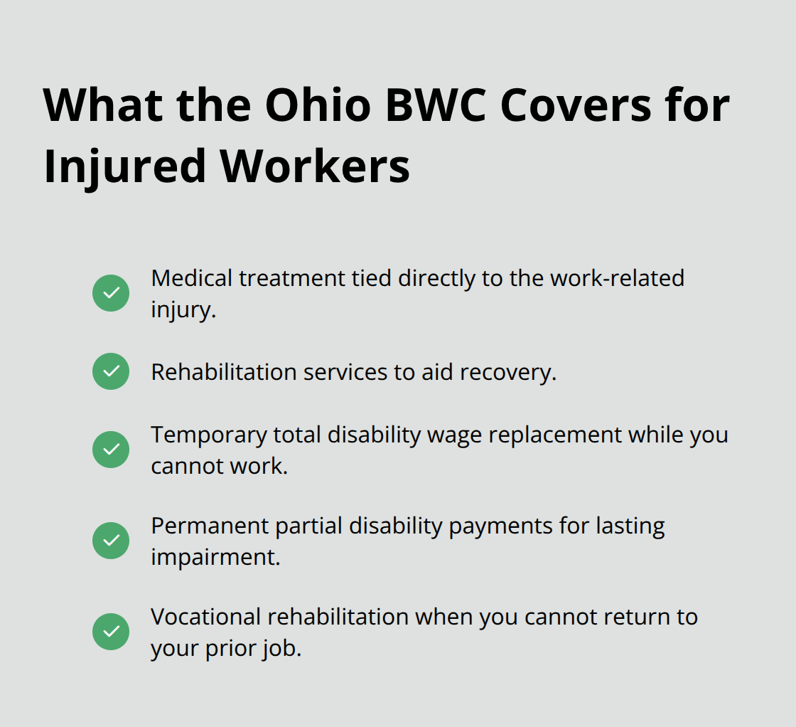 Checklist of key benefits covered by the Ohio Bureau of Workers’ Compensation - Ohio workplace injury rights