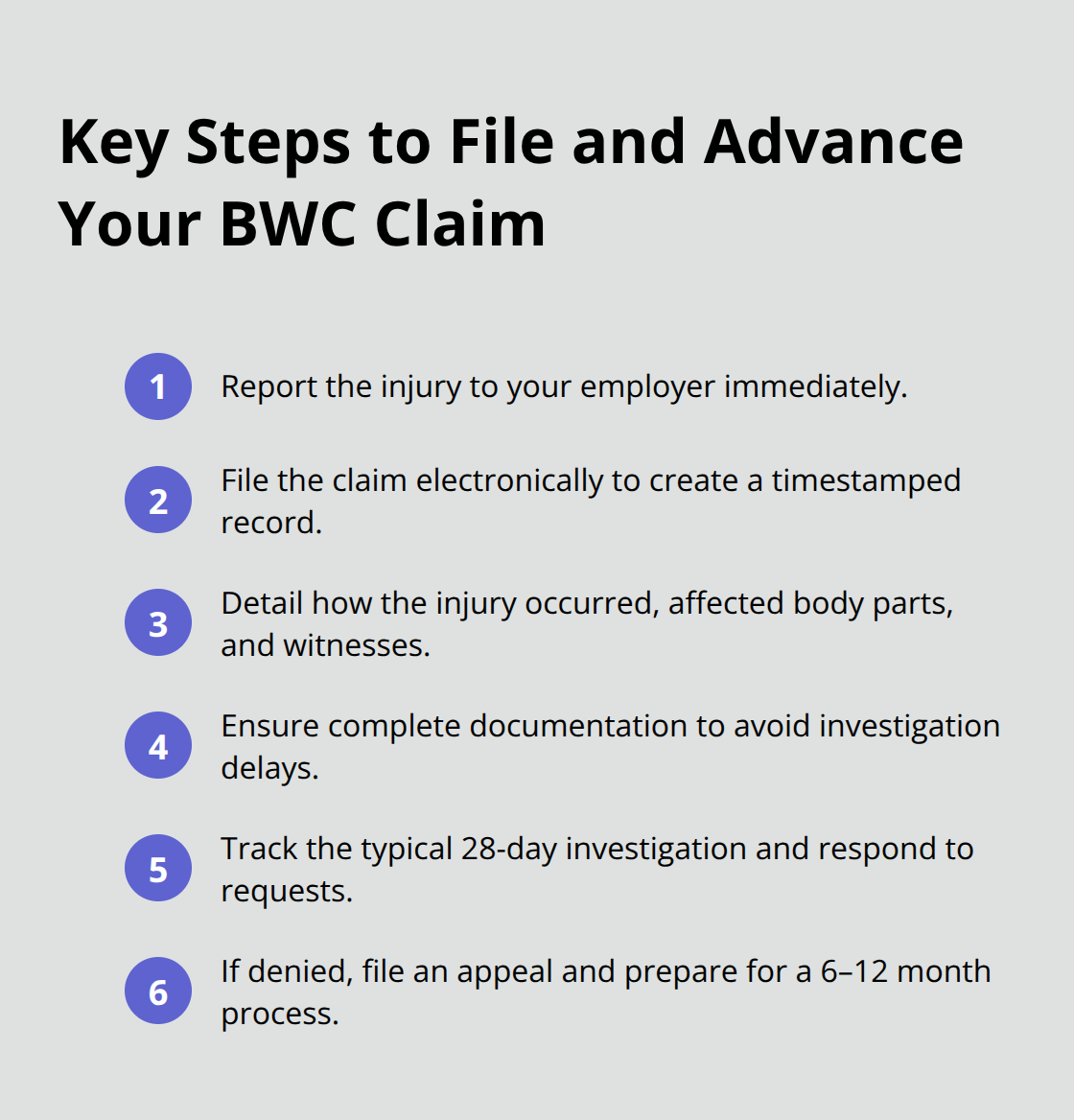 Ordered steps to report, file, and move a workers’ compensation claim through the Ohio BWC