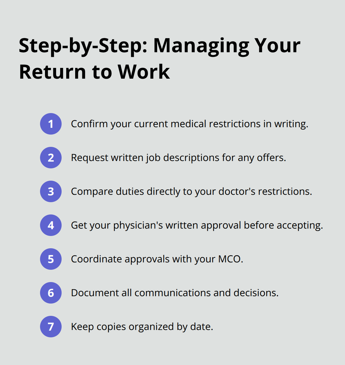 Compact checklist of key actions to manage your return-to-work process in Ohio. - Return to work Ohio