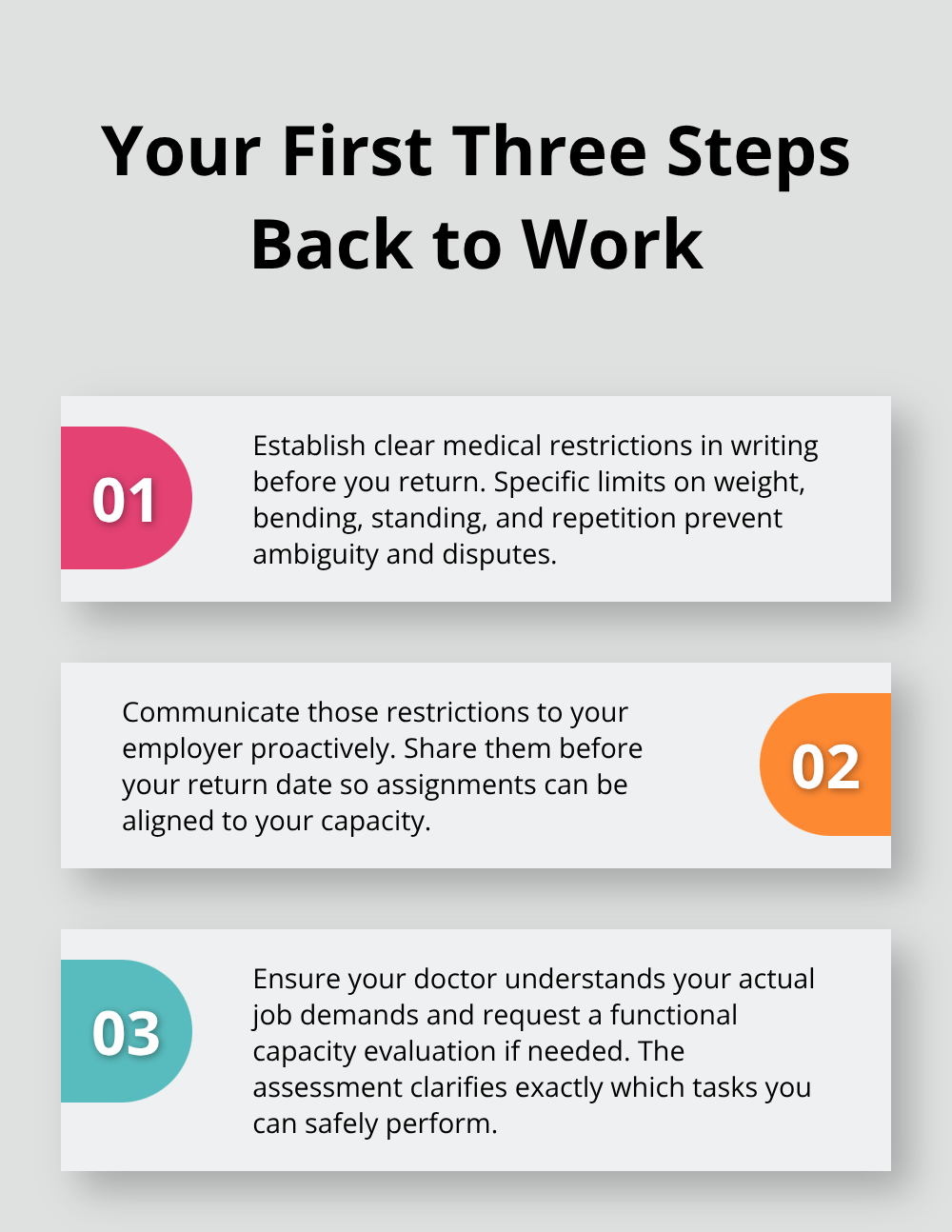 Three critical actions to start a safe, compliant return-to-work process - Return to work rights