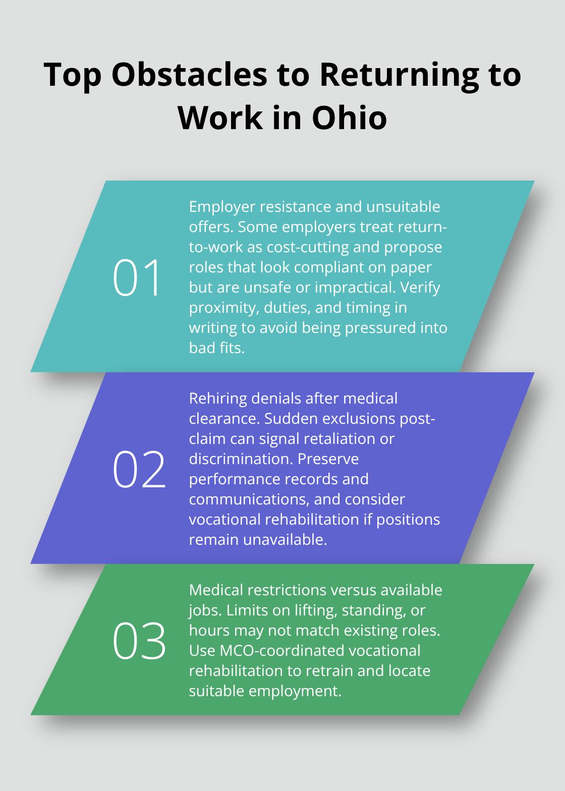 Three key obstacles injured workers face when returning to work in Ohio - Return to work rights