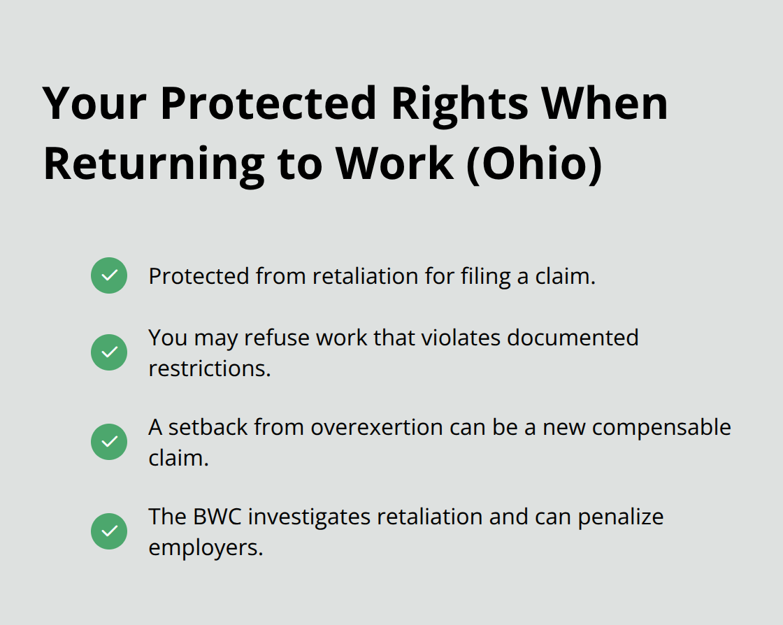 Key rights under Ohio workers' compensation during a return-to-work process - Return to work transition