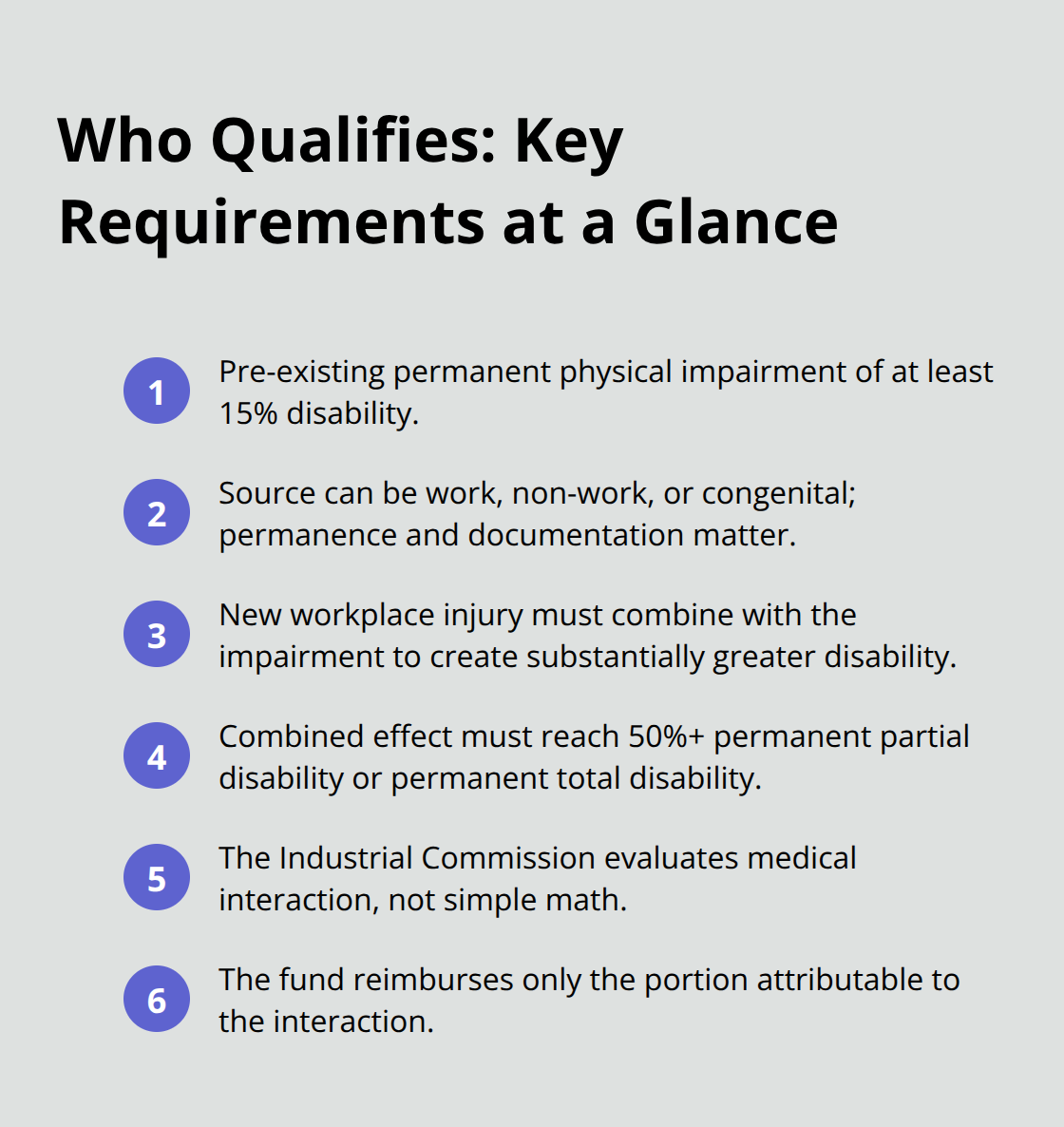 Compact checklist of Ohio Second Injury Fund eligibility criteria and how combined disability is evaluated. - Second Injury Fund details