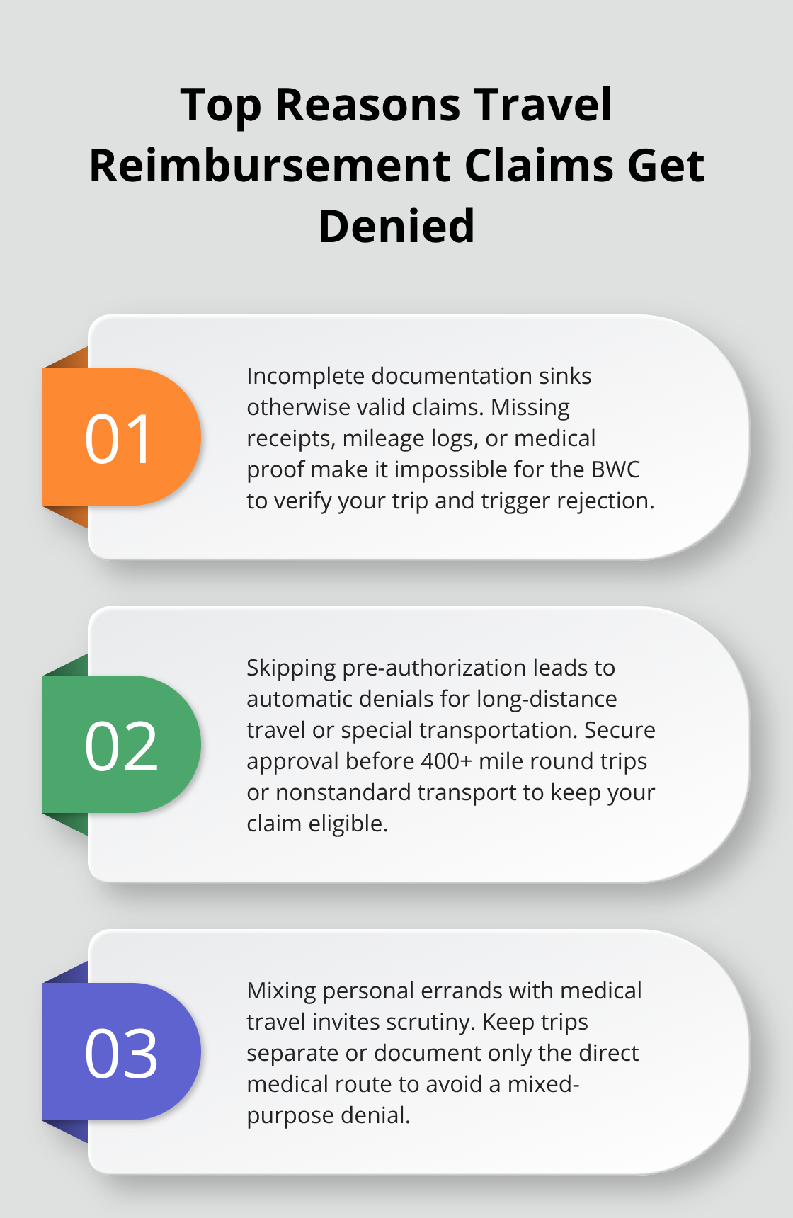 Three most common denial drivers for Ohio BWC travel reimbursement claims. - Travel reimbursements workers comp