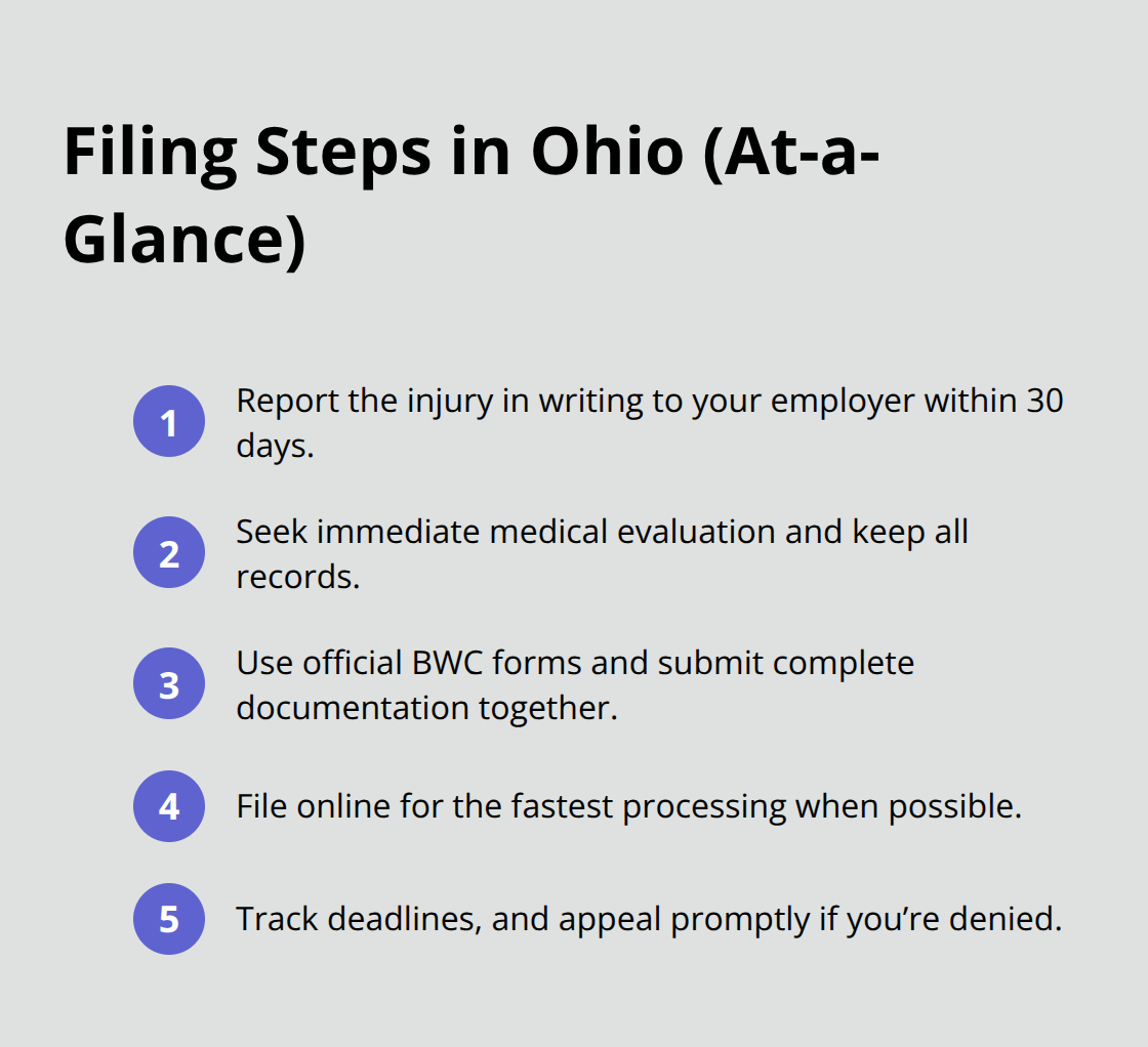Compact checklist of Ohio workers’ comp filing steps - Understanding workers' comp benefits