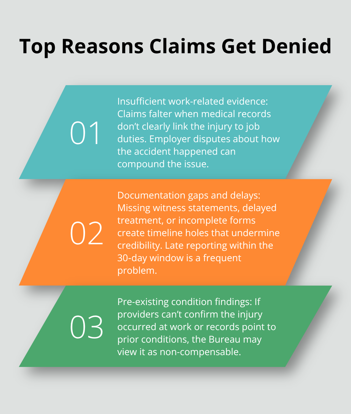 Three common reasons Ohio workers’ compensation claims are denied, with brief explanations