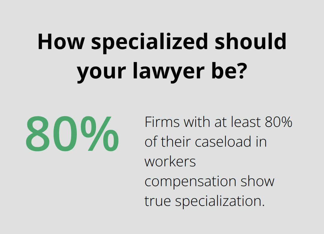 Percentage threshold indicating strong workers comp focus