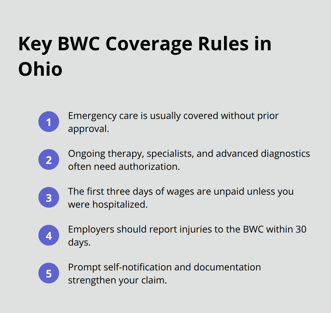Concise list of Ohio BWC coverage rules, authorizations, waiting period, and employer reporting window. - Workplace injury rights Cleveland