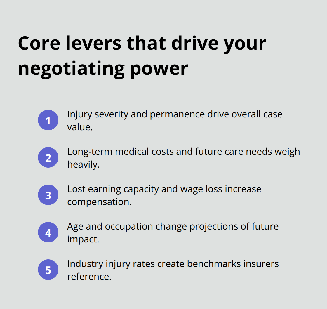 Compact list of the primary factors that influence settlement negotiations in Ohio