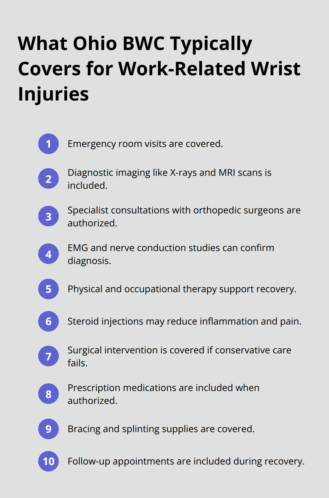Compact list of covered medical treatments and services for Ohio workers' compensation wrist injury claims. - Wrist injury Ohio compensation